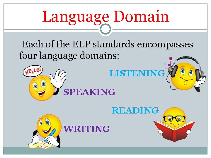 Language Domain Each of the ELP standards encompasses four language domains: LISTENING SPEAKING READING Language Domain Each of the ELP standards encompasses four language domains: LISTENING SPEAKING READING