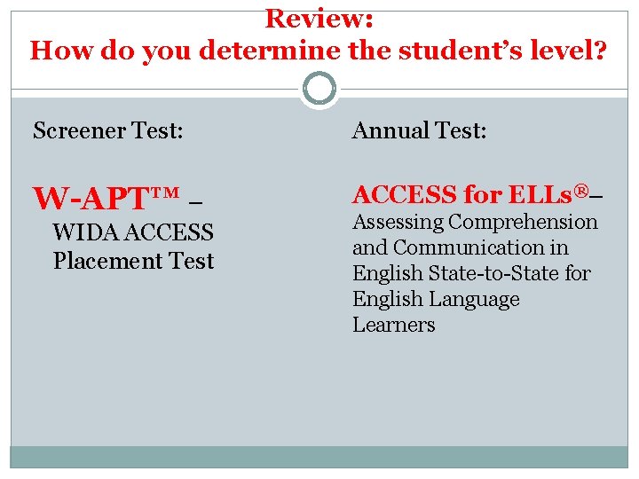 Review: How do you determine the student’s level? Screener Test: Annual Test: W-APT™ – Review: How do you determine the student’s level? Screener Test: Annual Test: W-APT™ –