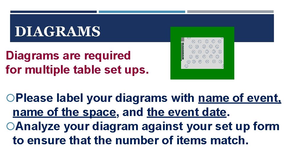 DIAGRAMS Diagrams are required for multiple table set ups. Please label your diagrams with