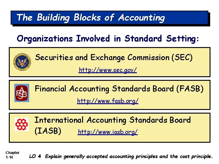 The Building Blocks of Accounting Organizations Involved in Standard Setting: Securities and Exchange Commission