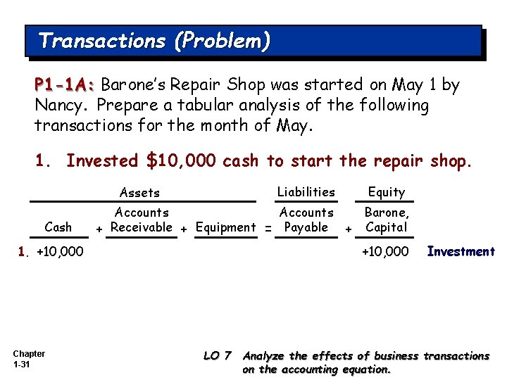 Transactions (Problem) P 1 -1 A: Barone’s Repair Shop was started on May 1