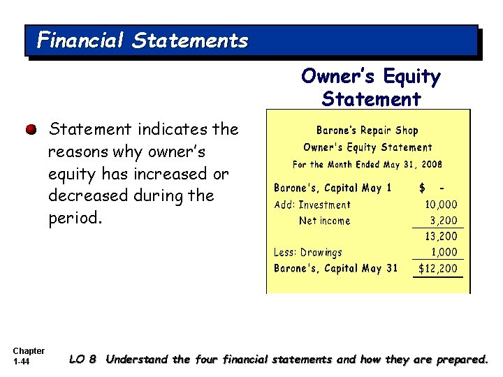 Financial Statements Owner’s Equity Statement indicates the reasons why owner’s equity has increased or