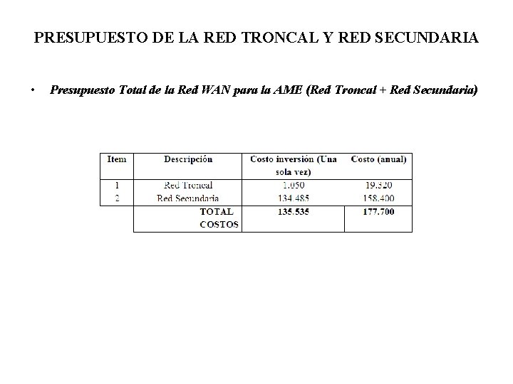 PRESUPUESTO DE LA RED TRONCAL Y RED SECUNDARIA • Presupuesto Total de la Red