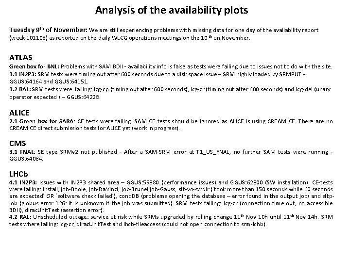 Analysis of the availability plots Tuesday 9 th of November: We are still experiencing