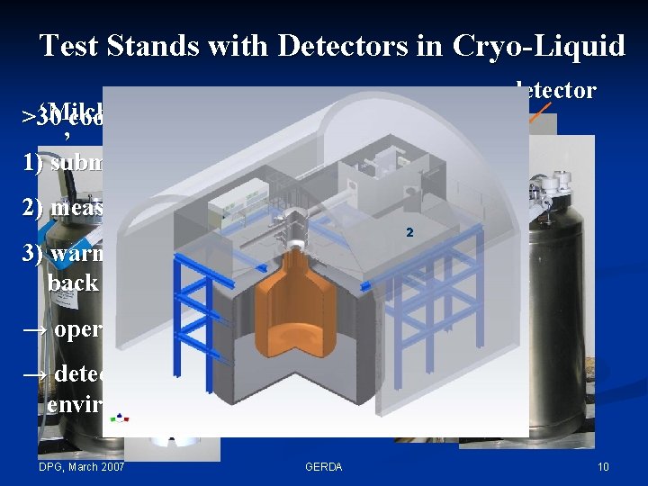 Test Stands with Detectors in Cryo-Liquid detector ‘Milchkanne >30 cooling cycles: ’ 1) submerge