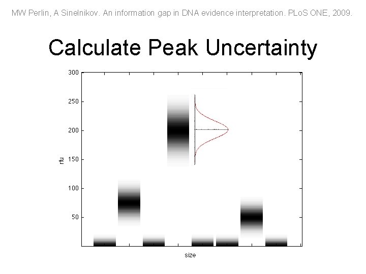 MW Perlin, A Sinelnikov. An information gap in DNA evidence interpretation. PLo. S ONE,