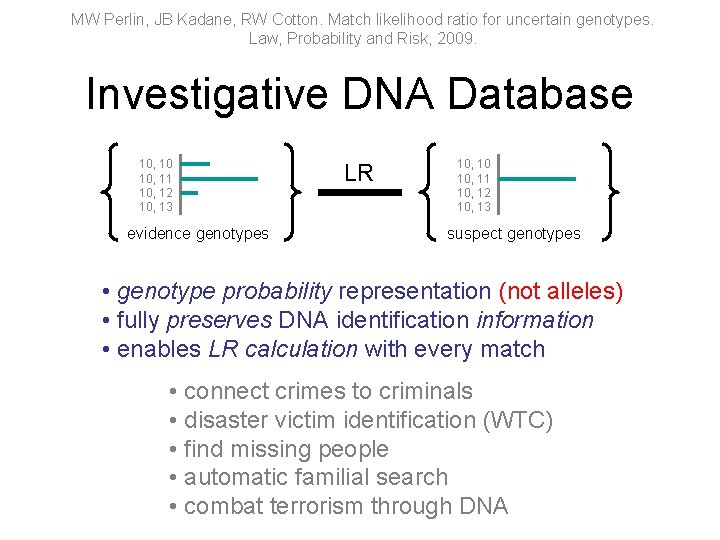 MW Perlin, JB Kadane, RW Cotton. Match likelihood ratio for uncertain genotypes. Law, Probability
