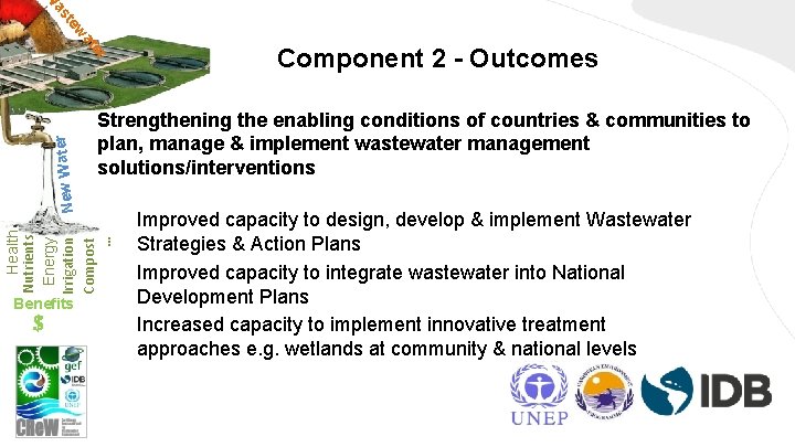 Strengthening the enabling conditions of countries & communities to plan, manage & implement wastewater