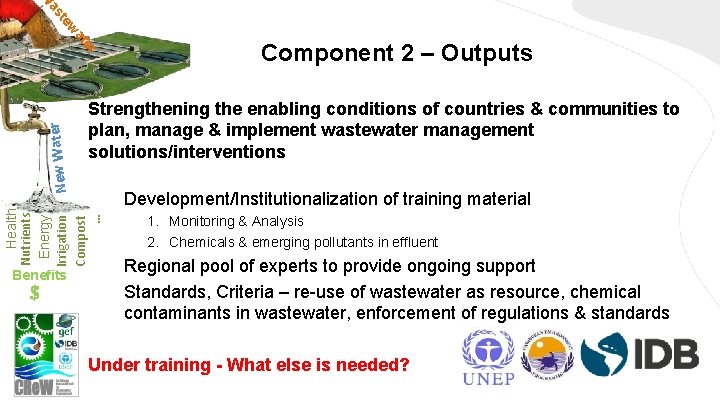 Strengthening the enabling conditions of countries & communities to plan, manage & implement wastewater