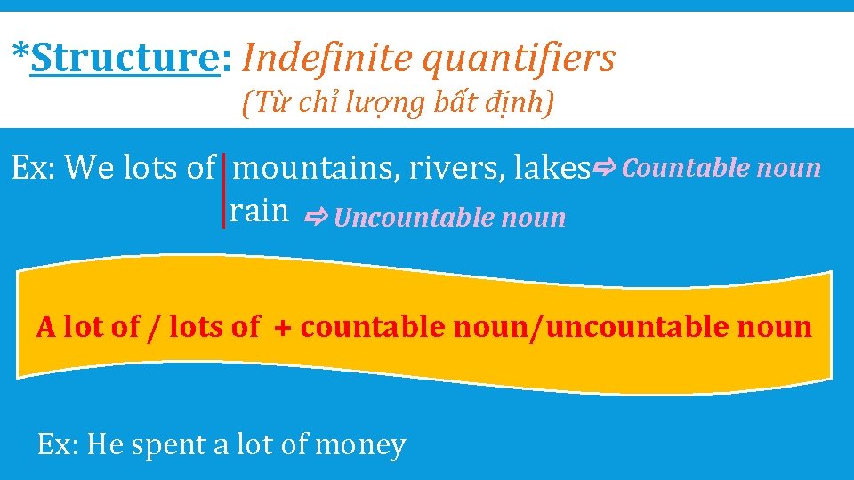 *Structure: Indefinite quantifiers (Từ chỉ lượng bất định) Ex: We lots of mountains, rivers,