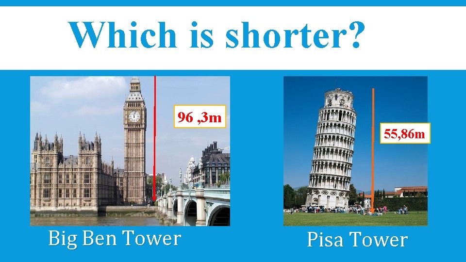 Which is shorter? 96 , 3 m 55, 86 m Big Ben Tower Pisa