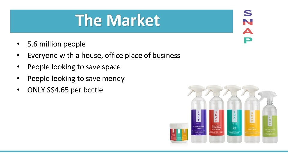 The Market • • • 5. 6 million people Everyone with a house, office