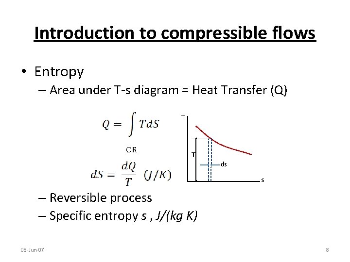 Introduction to compressible flows • Entropy – Area under T-s diagram = Heat Transfer