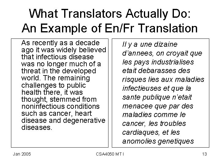 What Translators Actually Do: An Example of En/Fr Translation As recently as a decade