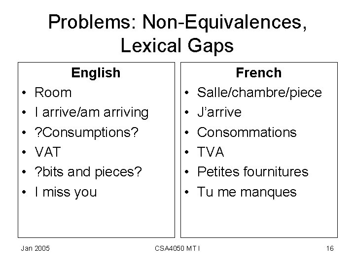 Problems: Non-Equivalences, Lexical Gaps • • • English Room I arrive/am arriving ? Consumptions?