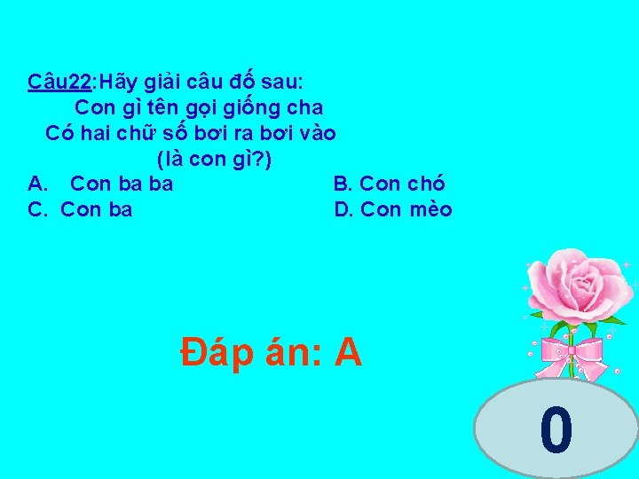 Câu 22: Hãy giải câu đố sau: Con gì tên gọi giống cha Có