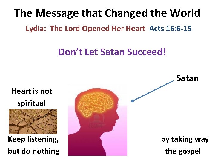 The Message that Changed the World Lydia: The Lord Opened Her Heart Acts 16: