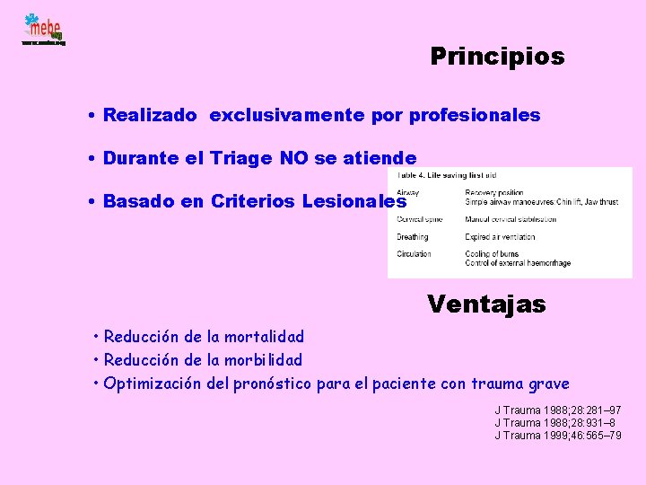 Principios • Realizado exclusivamente por profesionales • Durante el Triage NO se atiende •