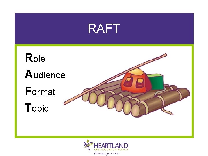 RAFT Role Audience Format Topic 