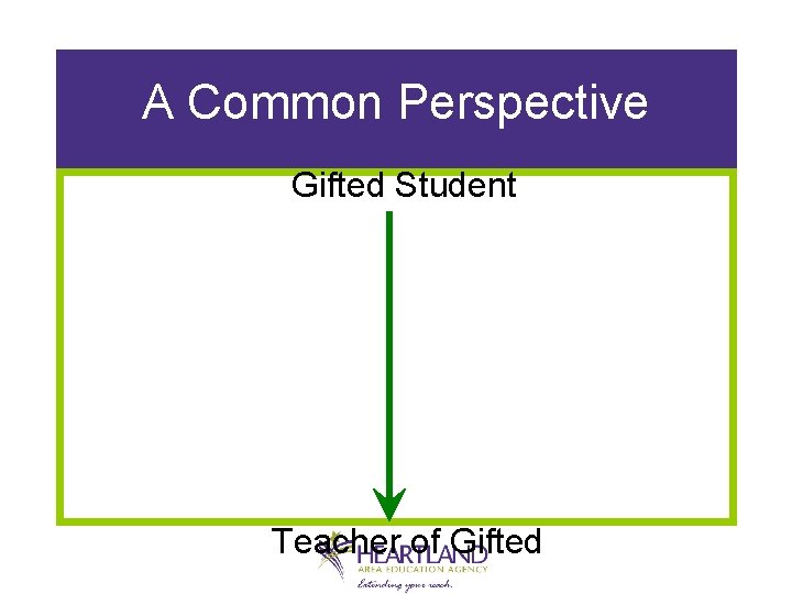 A Common Perspective Gifted Student Teacher of Gifted 