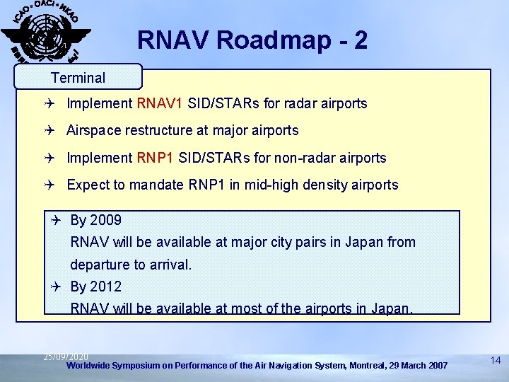RNAV Roadmap - 2 Terminal Q Implement RNAV 1 SID/STARs for radar airports Q