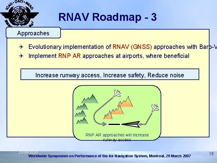 RNAV Roadmap - 3 Approaches Q Evolutionary implementation of RNAV (GNSS) approaches with Baro-V