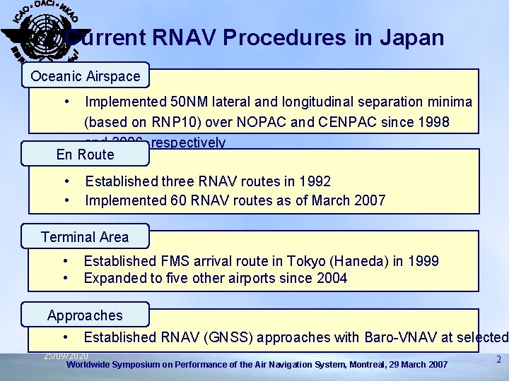 Current RNAV Procedures in Japan Oceanic Airspace • Implemented 50 NM lateral and longitudinal