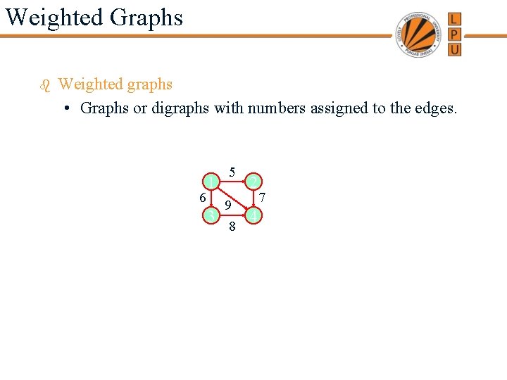 Weighted Graphs b Weighted graphs • Graphs or digraphs with numbers assigned to the