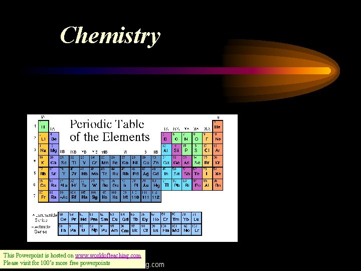 Chemistry This Powerpoint is hosted on www. worldofteaching. com Please 100’s more free More