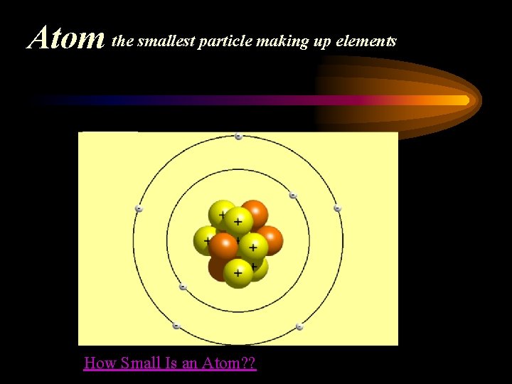 Atom the smallest particle making up elements How Small Is an Atom? ? 