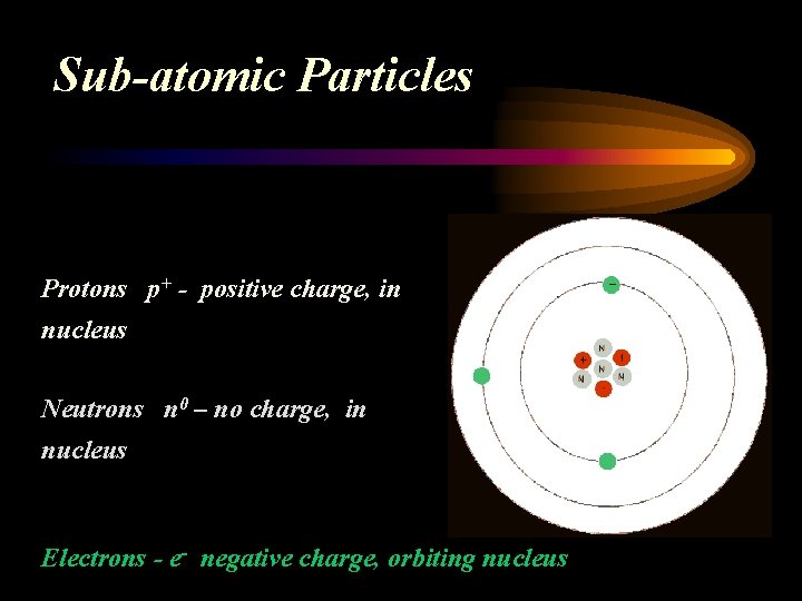 Sub-atomic Particles Protons p+ - positive charge, in nucleus Neutrons n 0 – no