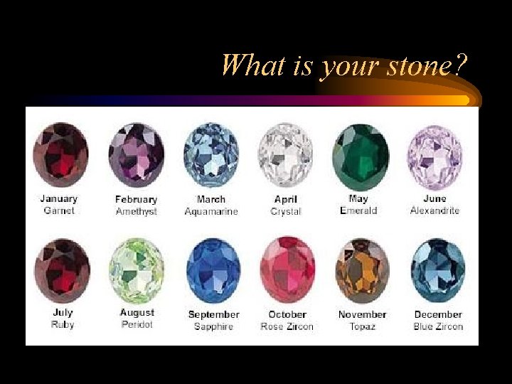 What is your stone? 
