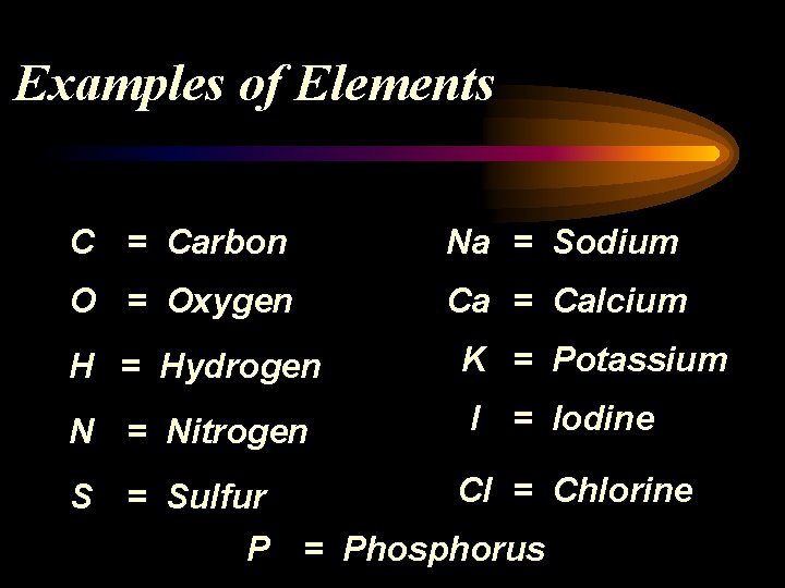 Examples of Elements C = Carbon Na = Sodium O = Oxygen Ca =