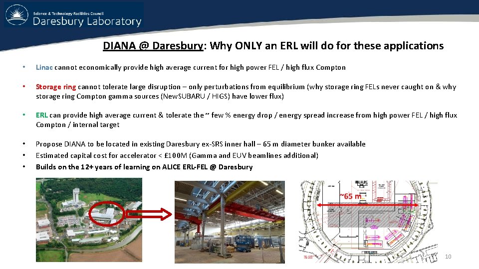 DIANA @ Daresbury: Why ONLY an ERL will do for these applications • Linac DIANA @ Daresbury: Why ONLY an ERL will do for these applications • Linac