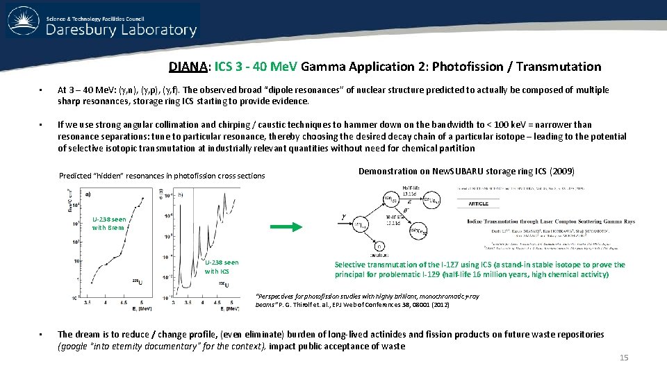 DIANA: ICS 3 - 40 Me. V Gamma Application 2: Photofission / Transmutation • DIANA: ICS 3 - 40 Me. V Gamma Application 2: Photofission / Transmutation •
