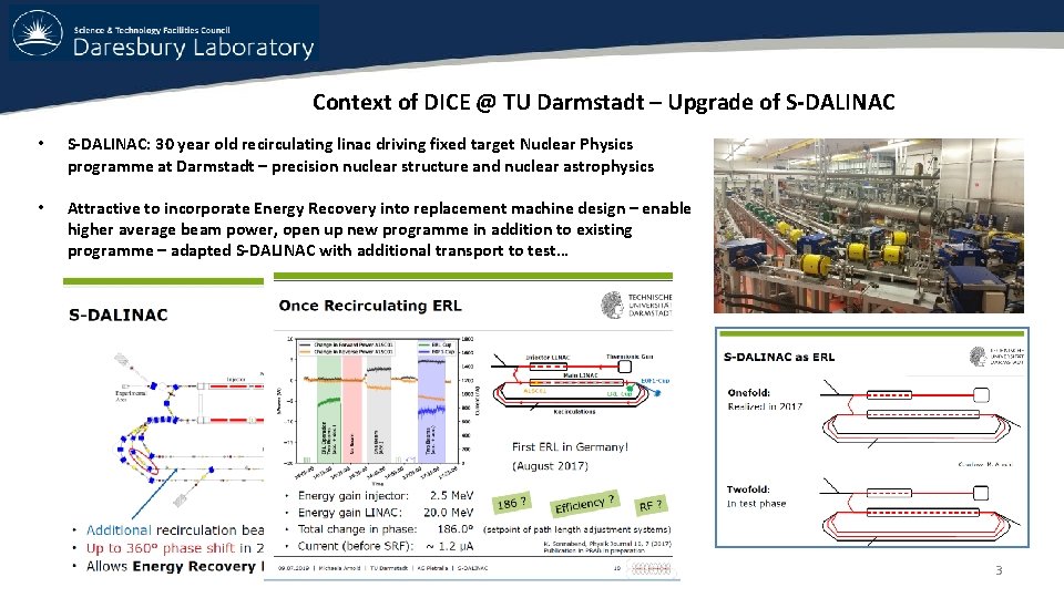 Context of DICE @ TU Darmstadt – Upgrade of S-DALINAC • S-DALINAC: 30 year Context of DICE @ TU Darmstadt – Upgrade of S-DALINAC • S-DALINAC: 30 year