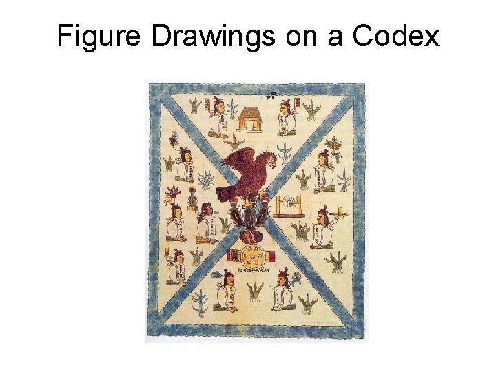 Figure Drawings on a Codex 