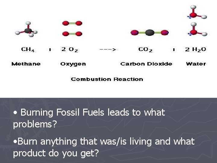 • Burning Fossil Fuels leads to what problems? • Burn anything that was/is • Burning Fossil Fuels leads to what problems? • Burn anything that was/is