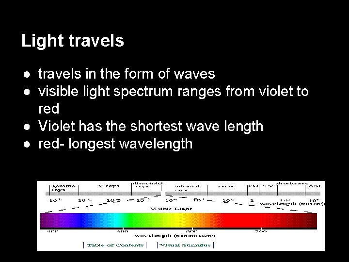 Light travels ● travels in the form of waves ● visible light spectrum ranges