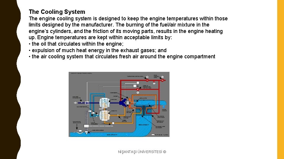 The Cooling System The engine cooling system is designed to keep the engine temperatures