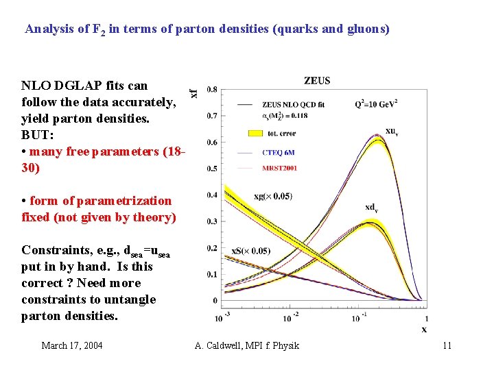 Analysis of F 2 in terms of parton densities (quarks and gluons) NLO DGLAP