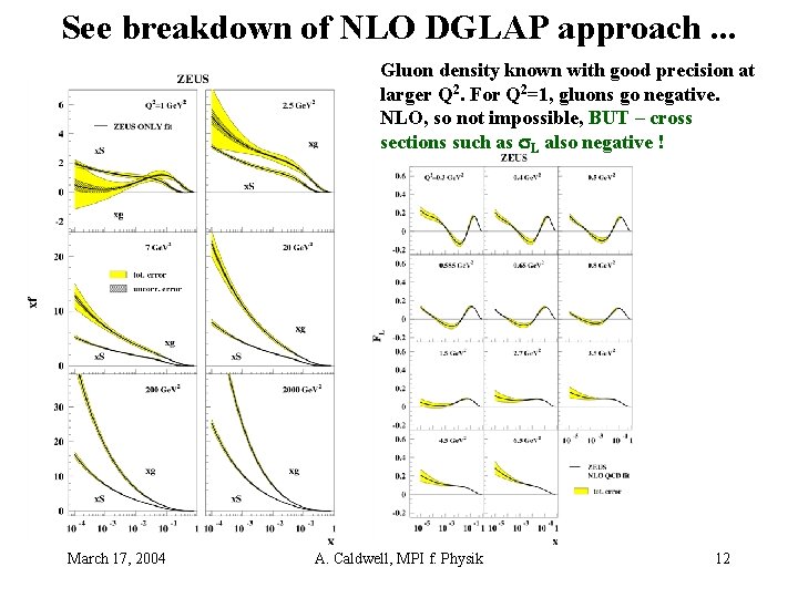 See breakdown of NLO DGLAP approach. . . Gluon density known with good precision