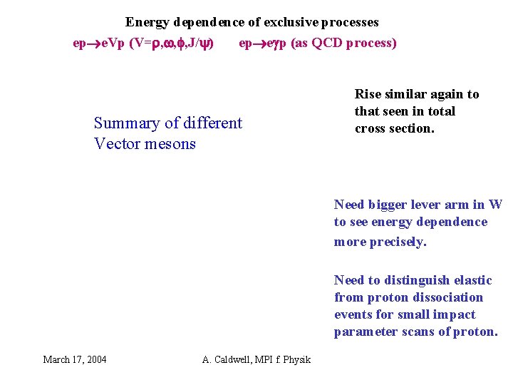 Energy dependence of exclusive processes ep e. Vp (V= , , , J/ )