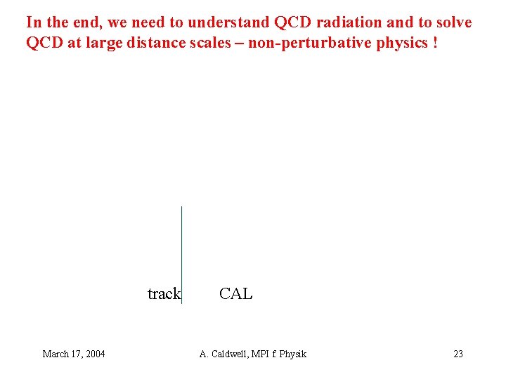 In the end, we need to understand QCD radiation and to solve QCD at