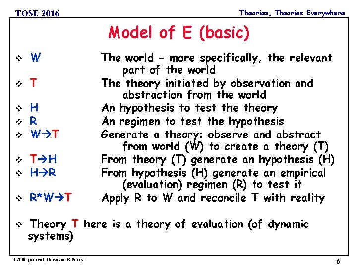 TOSE 2016 Theories, Theories Everywhere Model of E (basic) v W v T v