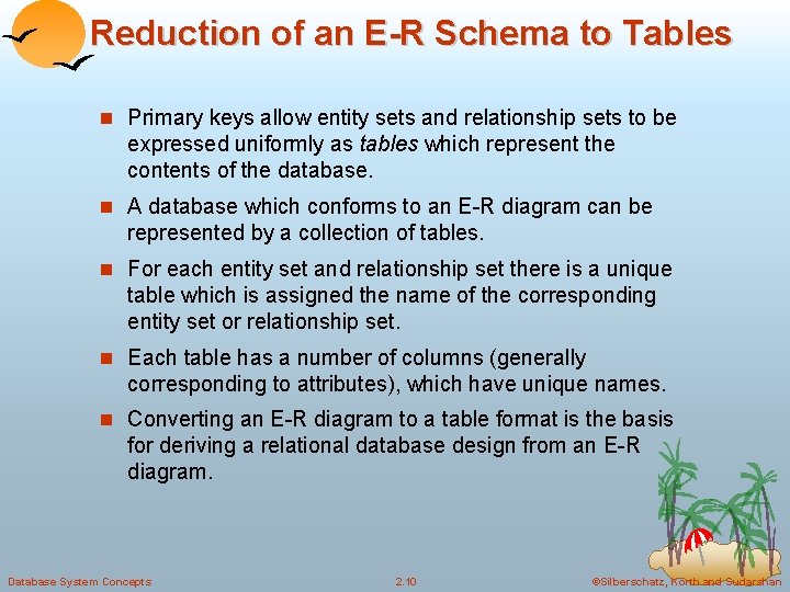 Reduction of an E-R Schema to Tables Primary keys allow entity sets and relationship