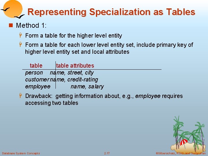 Representing Specialization as Tables Method 1: Form a table for the higher level entity