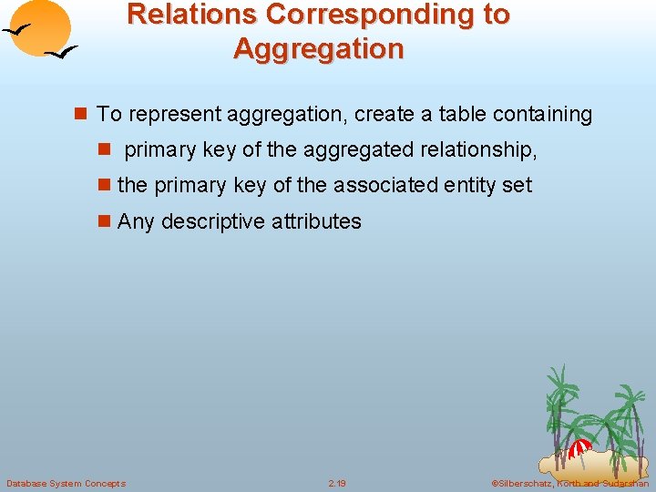 Relations Corresponding to Aggregation To represent aggregation, create a table containing primary key of