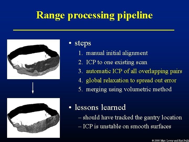 Range processing pipeline • steps 1. 2. 3. 4. 5. manual initial alignment ICP Range processing pipeline • steps 1. 2. 3. 4. 5. manual initial alignment ICP