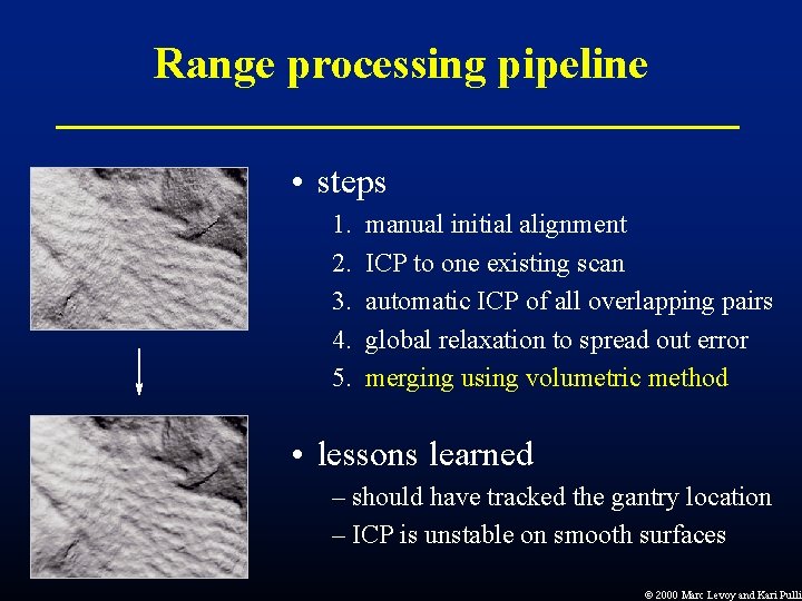 Range processing pipeline • steps 1. 2. 3. 4. 5. manual initial alignment ICP Range processing pipeline • steps 1. 2. 3. 4. 5. manual initial alignment ICP